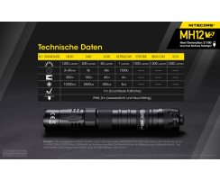 Nitecore MH12 V2.0 - 1200 Lumen