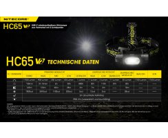 Nitecore HC65 V2 - 1750 Lumen - 3 Lichtquellen