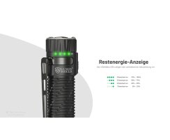 Nitecore EDC35 - 5000 Lumen extrem leistungsstarke EDC-Taschenlampe