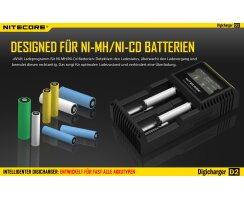 NiteCore Digicharger D2 EU B-Stock