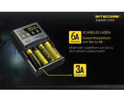 NiteCore Sysmax SC4 4-Schacht-Schnellladegerät...
