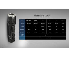 Nitecore EDC37 - 8000 Lumen extrem leistungsstarke EDC-Taschenlampe