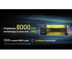 Nitecore EDC37 - 8000 Lumen extrem leistungsstarke EDC-Taschenlampe