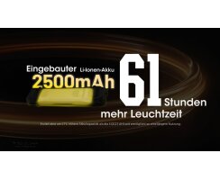 Nitecore EDC29 LUMINBLADE - 6500 Lumen extrem leistungsstarke EDC-Taschenlampe