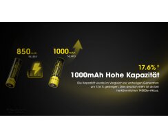 NiteCore 14500 Li-Ion Akku 3,7V 1000mAh NL1410